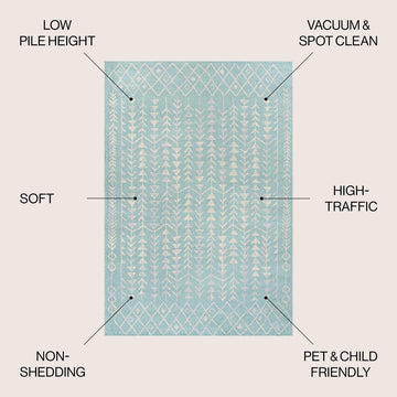 Ziri Moroccan Geometric Area Rug